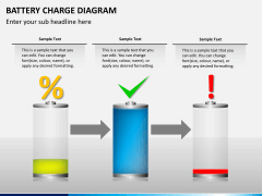 Battery charge PPT slide 13