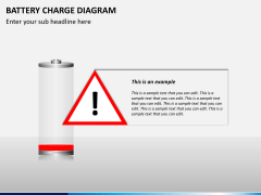 Battery charge PPT slide 3