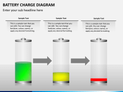 Battery charge PPT slide 7
