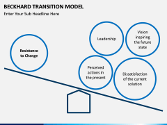 Beckhard Transition Model PPT slide 5
