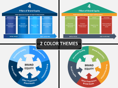 Brand equity PPT cover slide