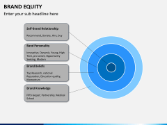Brand equity PPT slide 1