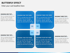 Butterfly effect PPT slide 4