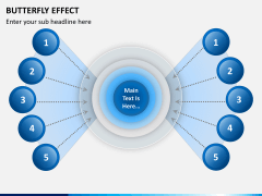 Butterfly effect PPT slide 7