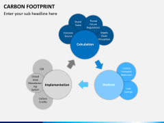 Carbon footprint PPT slide 3