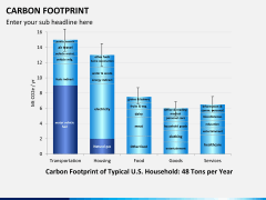 Carbon footprint PPT slide 5
