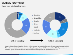 Carbon footprint PPT slide 7