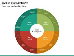 Career development free PPT slide 1