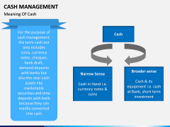 Cash Management PPT slide 4