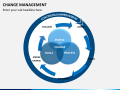 Change management PPT slide 8
