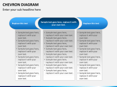 Chevron diagram PPT slide 8