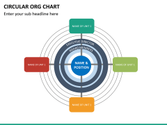 Org chart bundle PPT slide 80