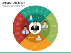Org chart bundle PPT slide 68