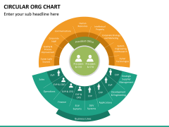 Org chart bundle PPT slide 76