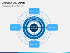 Org chart bundle PPT slide 13