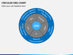 Org chart bundle PPT slide 6