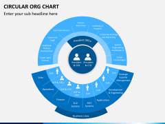 Org chart bundle PPT slide 9