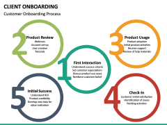 Client Onboarding free PPT slide 1