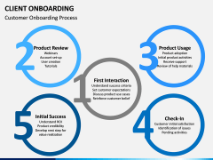 Client onboarding PPT slide 1