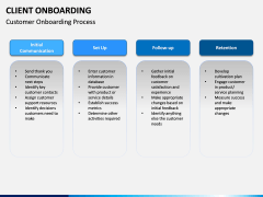 Client onboarding PPT slide 10