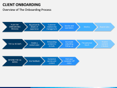 Client onboarding PPT slide 2