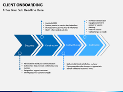 Client onboarding PPT slide 4