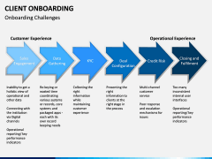 Client onboarding PPT slide 6