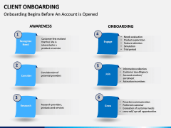 Client onboarding PPT slide 8