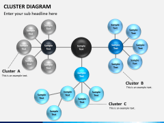 Cluster diagram PPT slide 2