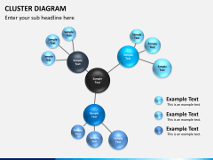Cluster diagram PPT slide 4