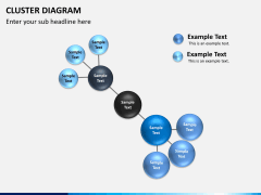 Cluster diagram PPT slide 6