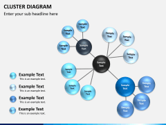 Cluster diagram PPT slide 7