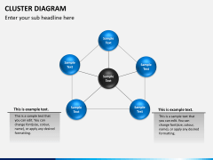 Cluster diagram PPT slide 8
