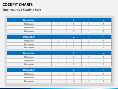 Cockpit charts PPT slide 10