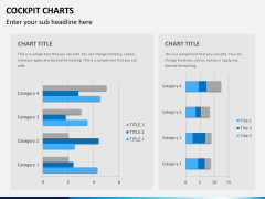 Cockpit charts PPT slide 2