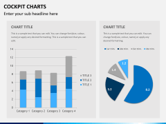 Cockpit charts PPT slide 3