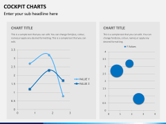 Cockpit charts PPT slide 6