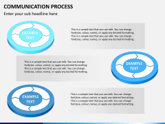 Communication process PPT slide 10