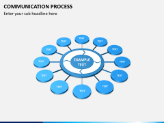 Communication process PPT slide 2