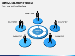 Communication process PPT slide 3