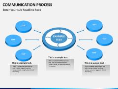 Communication process PPT slide 5