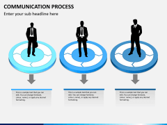 Communication process PPT slide 7