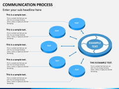 Communication process PPT slide 8
