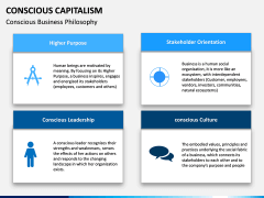 Conscious Capitalism PPT slide 6