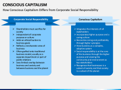 Conscious Capitalism PPT slide 8