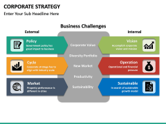 Corporate Strategy Free PPT Slide 1