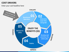 Cost drivers PPT slide 4