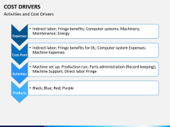 Cost drivers PPT slide 9