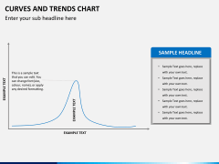 Curve and trends chart PPT slide 5