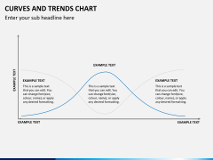 Curve and trends chart PPT slide 6